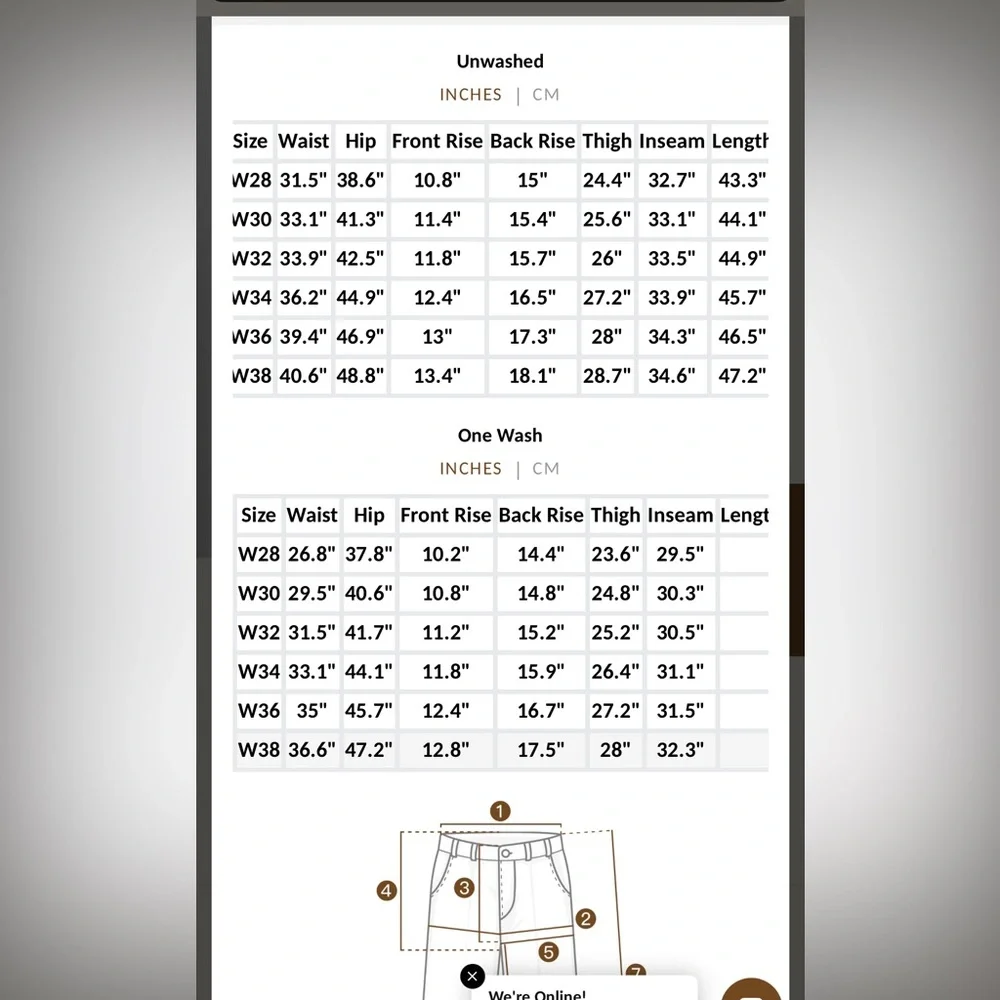 15 oz Heavyweight Selvedge Raw Denim Jeans Bronson high quality‼️ALL SIZES - Picture 7 of 17